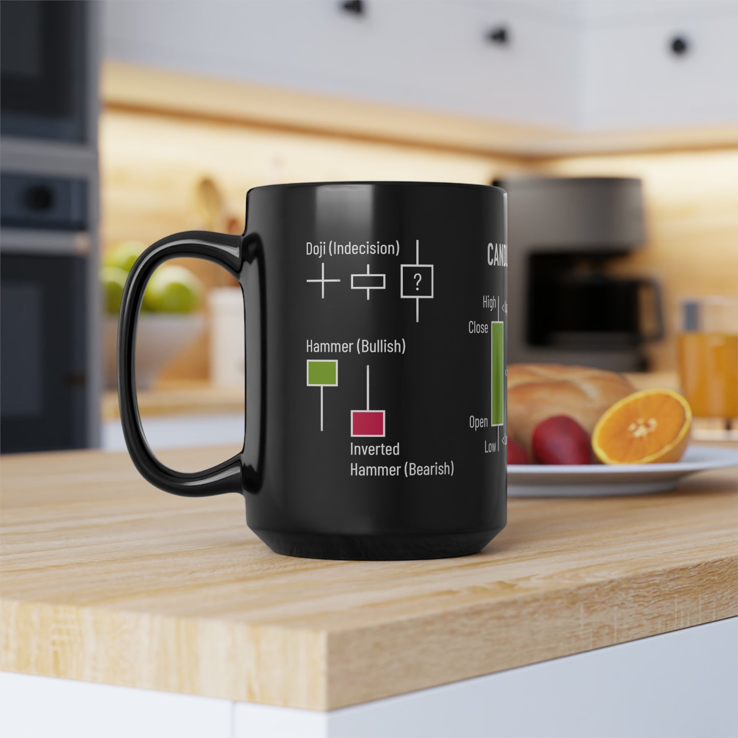 Candle Anatomy Mug, 15oz