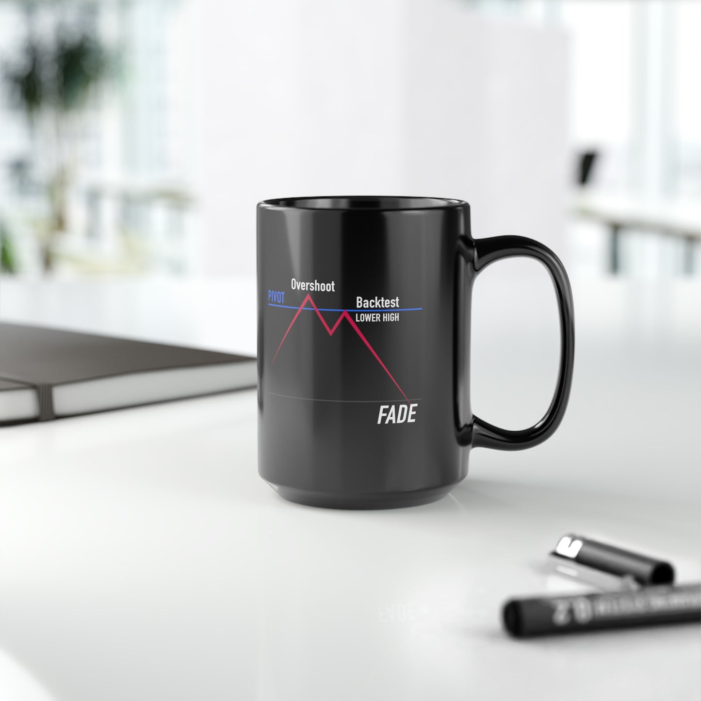 Classic Setups Mug, 15oz