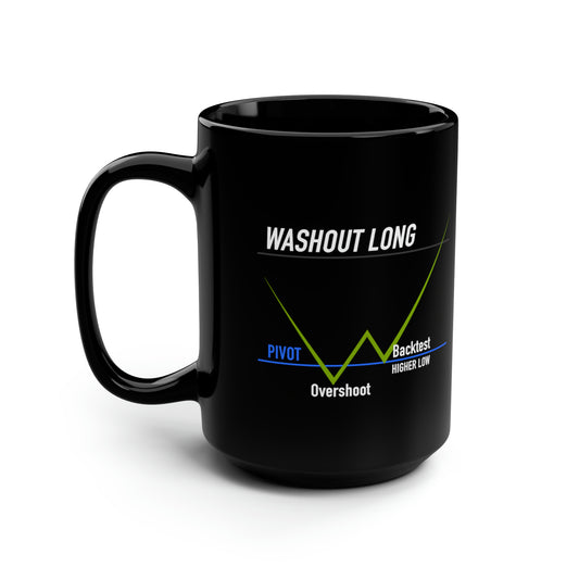 Classic Setups Mug, 15oz