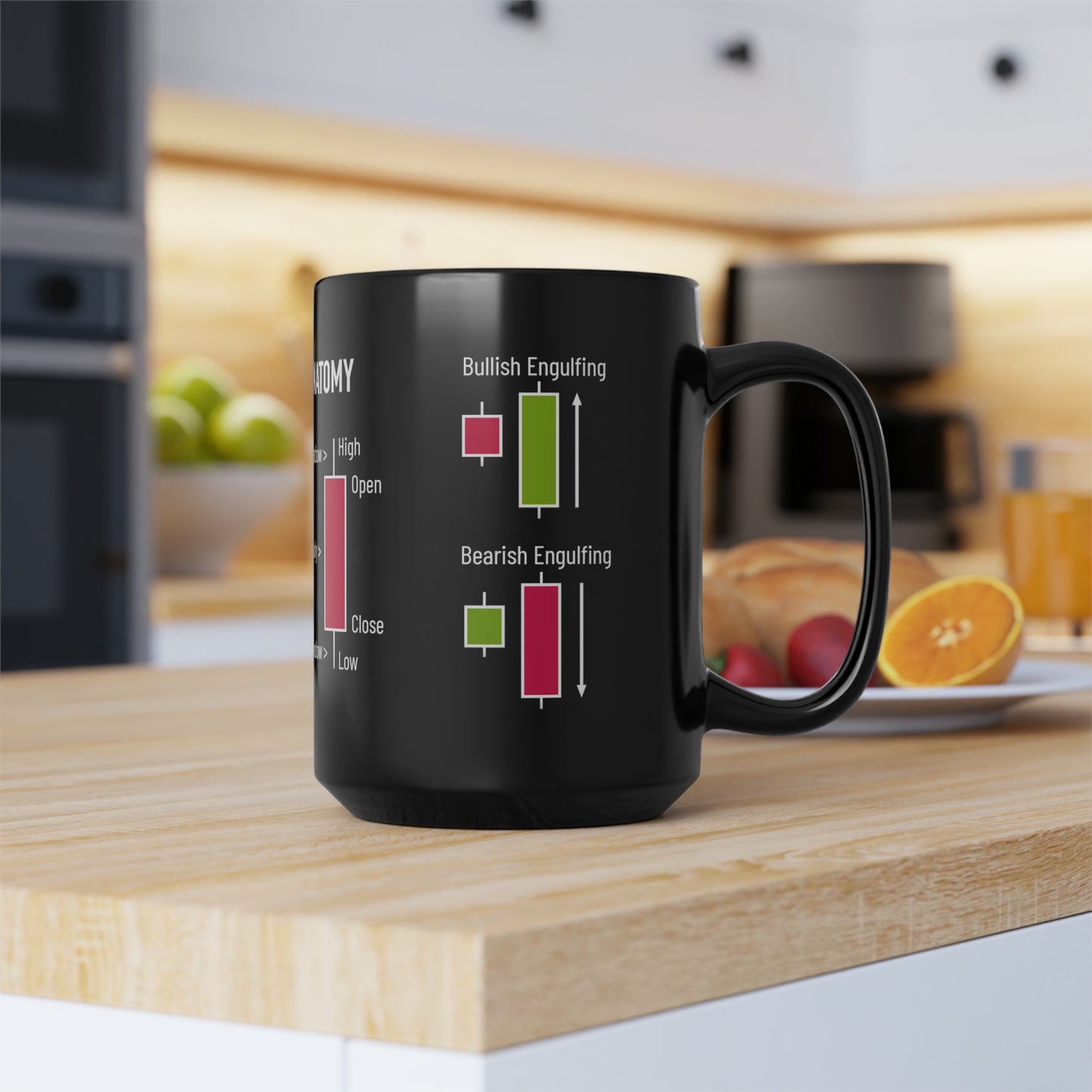 Candle Anatomy Mug, 15oz