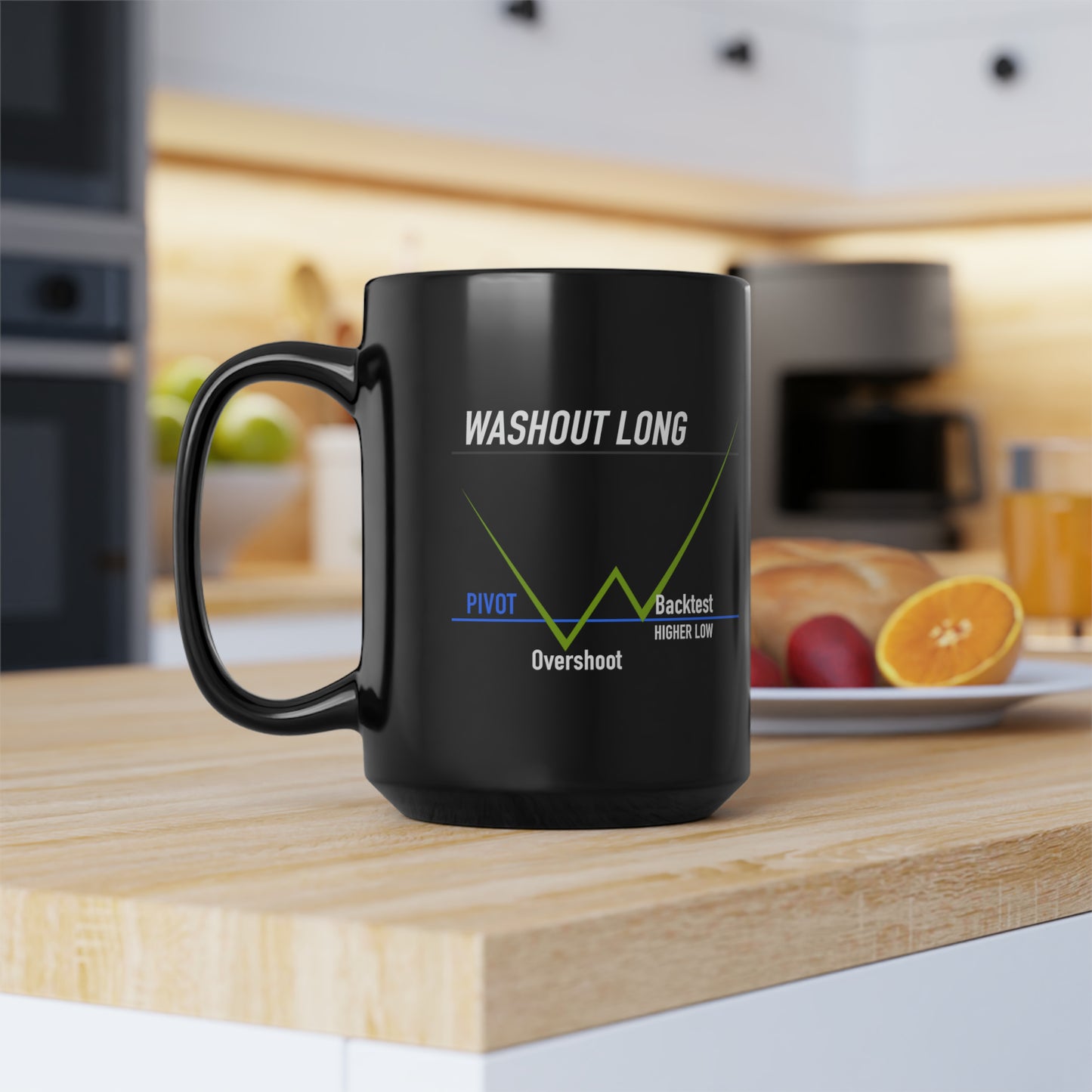Classic Setups Mug, 15oz