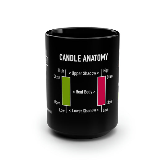 Candle Anatomy Mug, 15oz