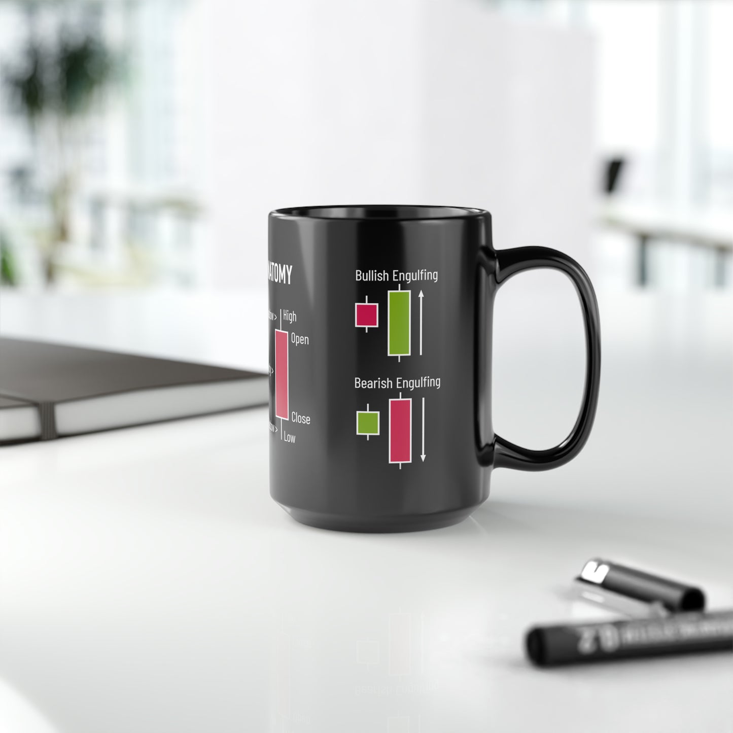 Candle Anatomy Mug, 15oz