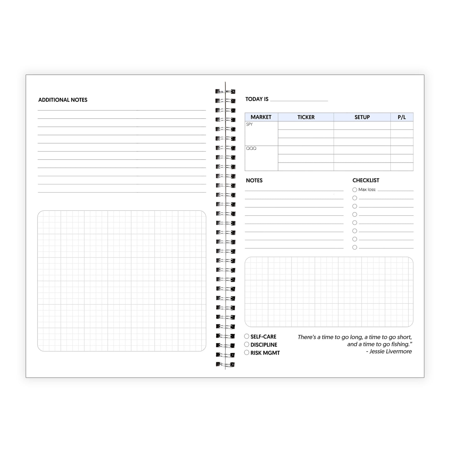 The Ultimate Trading Journal
